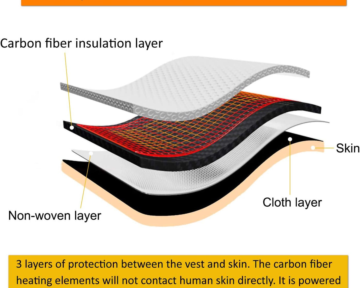 Heated Vest for Men, Mens Heated Vest Outdoor Clothing